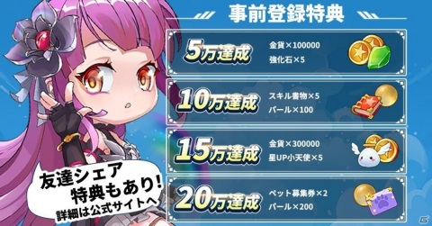 iOS/Android「ラルナ～勇者物語～」の事前登録が開始！絵本のようなグラフィックが魅力のMMORPGの画像5