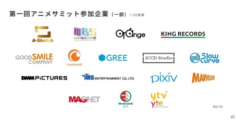 アニメ・ゲーム業界向けオンライン商談会「アニメ・ゲームサミット 2021 Winter」が開催決定！出展申込受付も開始の画像2
