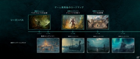 「アサシン クリード ヴァルハラ」2つのシーズンパスをはじめとした発売後のコンテンツ情報が公開！の画像2