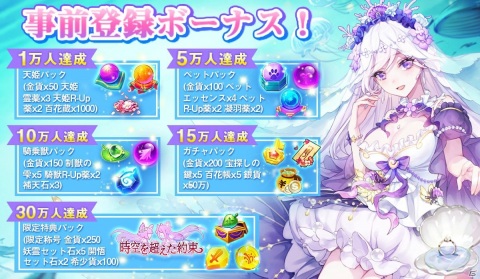 「天姫契約～ファイナルプリンセス～」の事前登録者数が20万人を突破！TwitterでAmazonギフト券が当たるキャンペーンが実施の画像1