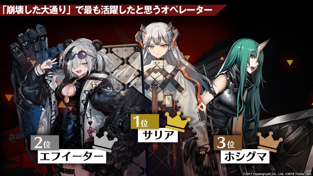「アークナイツ」新イベント「ウォルモンドの薄暮」が10月28日より開催！新オペレーター「スズラン」が登場するイベントスカウトもの画像20