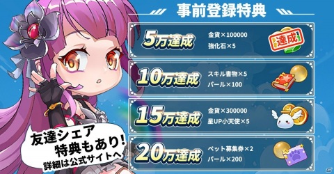 「ラルナ～勇者物語～」AKB48の大西桃香さんをフェアリス役として起用の画像3