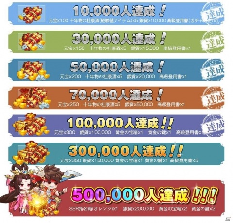 「三国志名将伝」事前登録者数10万人突破！馬超役・松岡禎丞さんの直筆サイン色紙が当たるキャンペーンが実施の画像2