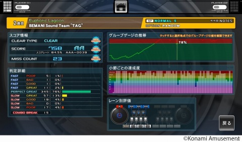 「beatmania IIDX 28 BISTROVER」が稼働開始！楽曲プレイ画面やステージリザルト画面がリニューアルの画像8
