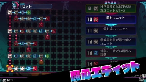「魔界戦記ディスガイア6」PV第2弾が公開！シリーズの歴史とともに超転生などの新要素を紹介の画像3