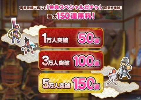 「英雄＊戦姫WW」App Store/Google Play版の事前登録が開始！最大ガチャ150連分がもらえるキャンペーンもの画像2