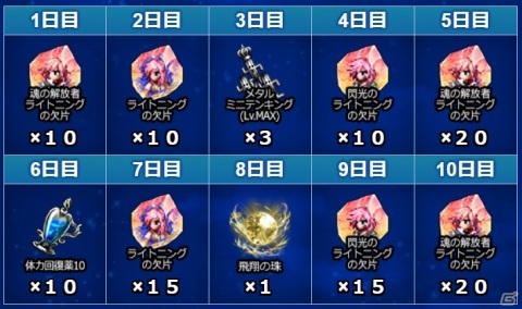「FFBE」に「ライトニング リターンズ ファイナルファンタジーXIII」よりライトニングがNeo Vision＆CGムービー付きで参戦！の画像10