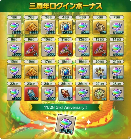 「CARAVAN STORIES」で3周年記念の300連無料ガチャや13,333幻魔石もらえるログインボーナスが11月3日より開催！の画像3