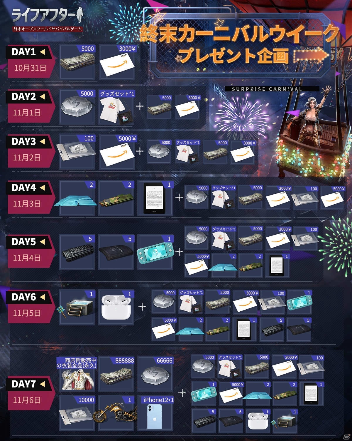 「ライフアフター」シーズン3は11月7日にリリース！11月6日のカーニバルイベントにバイきんぐの二人が登場の画像4