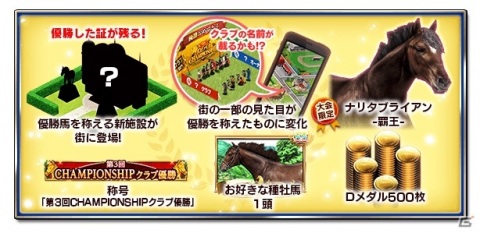 「ダービーインパクト」でオンライン大会「第3回ダビパクCHAMPIONSHIP」の予選エントリーが開始！の画像2