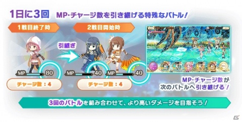 「マギアレコード」シスター衣装の十咎ももこが登場！「期間限定ガチャ 祈りと弔いのハロウィン城 第2弾」が実施の画像15