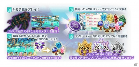 「マギアレコード」シスター衣装の十咎ももこが登場！「期間限定ガチャ 祈りと弔いのハロウィン城 第2弾」が実施の画像16