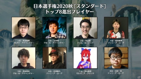 「マジック：ザ・ギャザリング アリーナ」日本一決定戦シリーズ「日本選手権2020秋」の大会レポートが到着の画像3