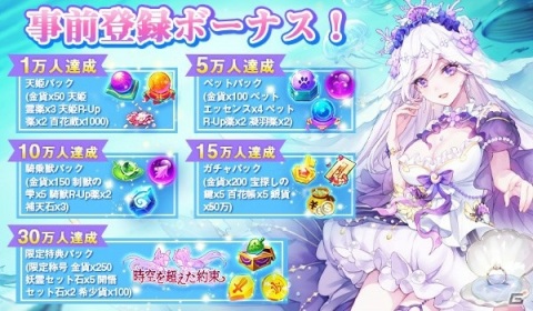 ケモミミ美少女と異世界を冒険するスマホ向けMMORPG「天姫契約～ファイナルプリンセス～」のリリース日が11月10日に決定！の画像2