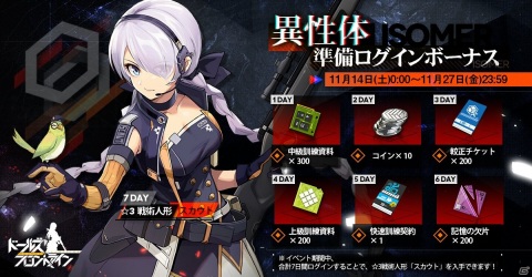 「ドールズフロントライン」で「Gr G36」や「LWMMG」など4名のメンタルアップグレードが11月20日に追加！の画像2