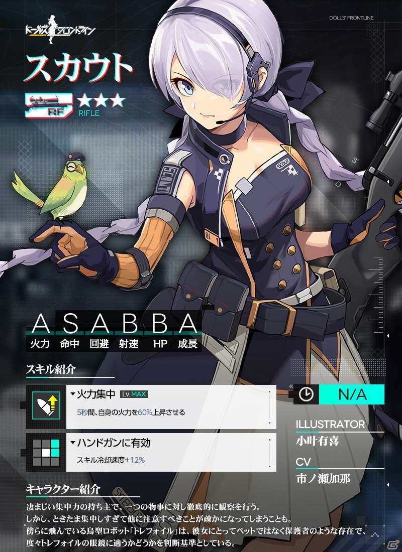 「ドールズフロントライン」で「Gr G36」や「LWMMG」など4名のメンタルアップグレードが11月20日に追加！の画像3