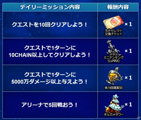 「FFBE」メインキャラクターのサクラとニコルがハロウィンの装いで登場！「FFBE AUTUMNキャンペーン」も開催の画像11