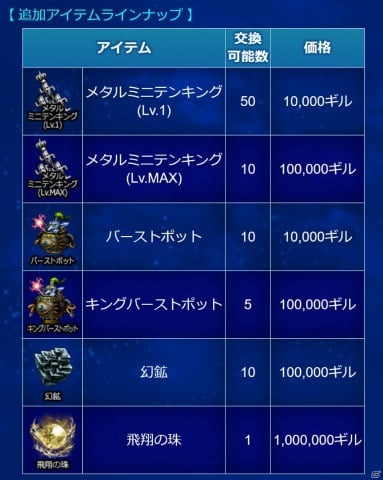「FFBE」メインキャラクターのサクラとニコルがハロウィンの装いで登場！「FFBE AUTUMNキャンペーン」も開催の画像9