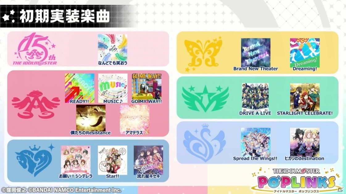 「アイドルマスター ポップリンクス」はオリジナルユニット育成＆ライブパズルゲーム！オープンβテストの実施も発表の画像15