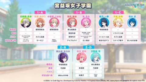 「プロジェクトセカイ」イベント「走れ！体育祭！～実行委員は大忙し～」が実施！の画像11