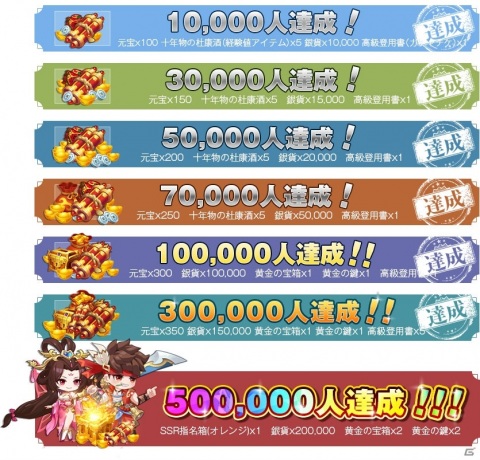 「三国志名将伝」の事前登録者数が30万人を突破！雨宮天さんと伊藤美来さんの直筆サイン色紙が当たるキャンペーンが開催の画像2