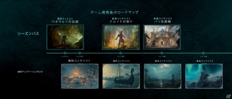 「アサシン クリード ヴァルハラ」が本日発売！新たな壁紙の配布やTwitterキャンペーンの実施もの画像8