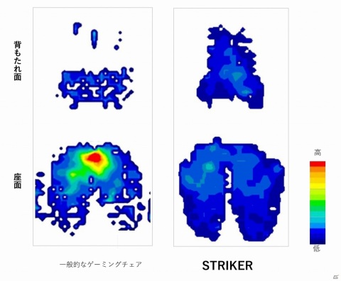 オカムラ、ゲーミングファニチュア「STRIKER」を発表―快適で健康的なプレイ環境をサポートの画像5
