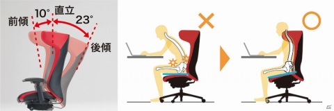 オカムラ、ゲーミングファニチュア「STRIKER」を発表―快適で健康的なプレイ環境をサポートの画像8