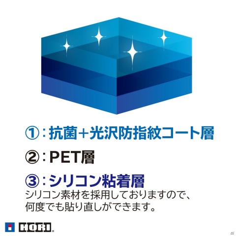 高い抗菌性能が長時間持続するSwitch/Switch Lite用のフィルムが12月に発売！の画像3