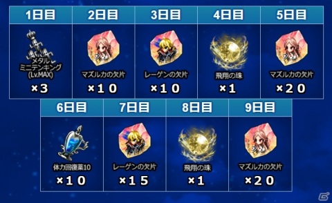 「ファイナルファンタジー ブレイブエクスヴィアス」マズルカがNeo Visionユニットとして登場！の画像7