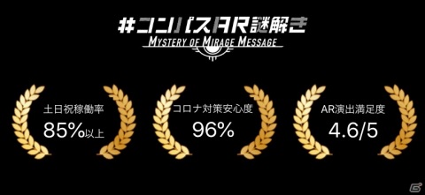 「#コンパス」の体験型イベント「MYSTERY OF MIRAGE MESSAGE」開催から2週間で累計参加者数1,000名を突破！の画像2