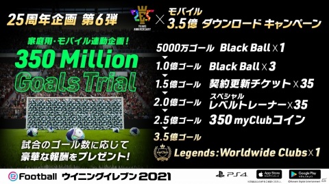 「eFootball ウイニングイレブン 2021」新仕様のアイコニックモーメントシリーズが手に入るチャンス！の画像5