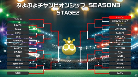 「ぷよぷよチャンピオンシップ SEASON3 STAGE2」の優勝者は前大会優勝者のぴぽにあ選手を破ったともくん選手！の画像3