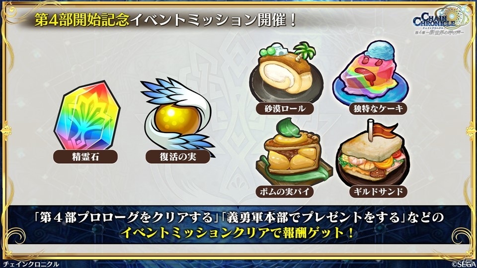 「チェインクロニクル」第4部では義勇軍の仲間たちが新しい力と姿で登場！新バトルシステム「共鳴」の情報もの画像25