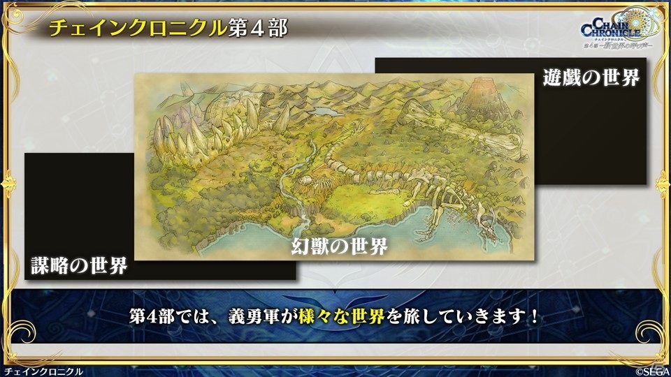 「チェインクロニクル」第4部では義勇軍の仲間たちが新しい力と姿で登場！新バトルシステム「共鳴」の情報もの画像5