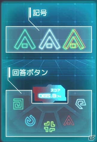 全国偏差値もわかる「JeSU公認 全国統一eスポーツテストpresented by ZONe」が公開！スマホで簡単にゲームの基礎能力を測定の画像4