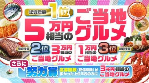 「桃太郎電鉄 ～昭和 平成 令和も定番！～」をライブ配信してご当地グルメを貰おう！「目指せ！オプ主社長、NO.1決定戦」が開催の画像2