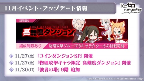 「リゼロス」第3章のプリシラIFストーリー、クリスマスイベントの情報が公開！の画像1
