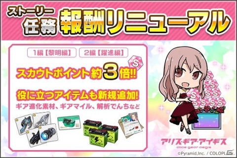 「アリス・ギア・アイギス」の「プロジェクト東京ドールズ」コラボにはアヤ（CV：竹達彩奈）、ユキ（CV：内田真礼）、ヤマダ（CV：山村響）が登場！の画像6
