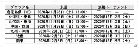 「全国都道府県対抗eスポーツ選手権 2020 ぷよぷよ部門」11月28日よりブロック大会予選がスタート！の画像4