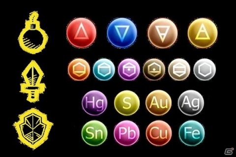 PS4/Switch「アルケミスト・アドベンチャー」が発表！錬金術を使ってパズルやバトルを攻略していくアクションADVの画像4
