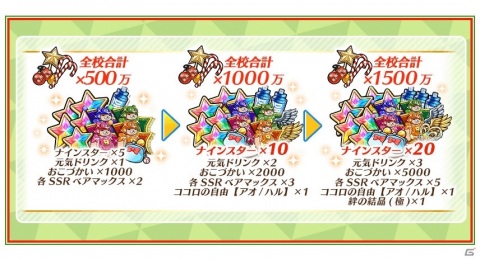 「八月のシンデレラナイン」クリスマス衣装の選手たちが登場！キャンペーン「ハチナイクリスマスパーティ」が実施の画像7