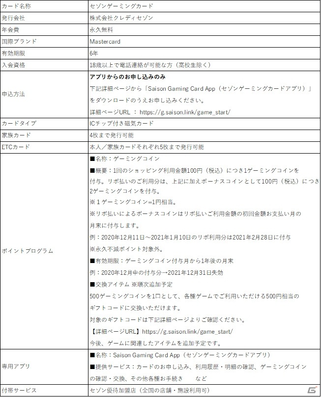 日常のカード利用がすべてゲームに還元される「セゾンゲーミングカード」が登場の画像7