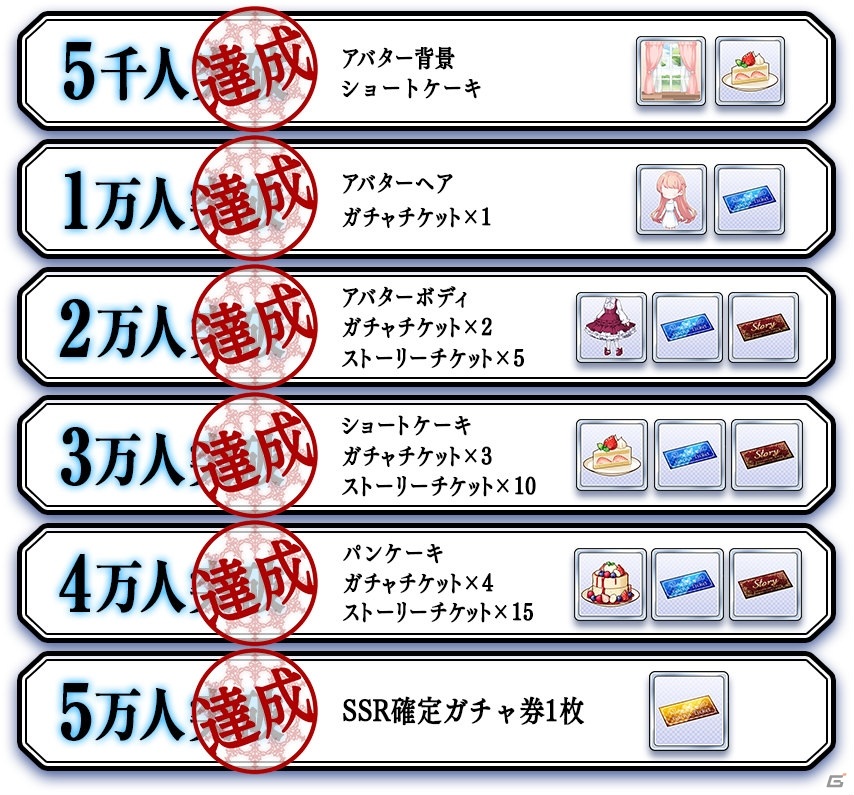 「Lost Kiss～カレと運命の恋愛～」がApp Store/Google Play/Amazon アプリストアで配信開始！の画像5