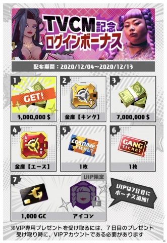 「A.I.M.$ -All you need Is Money-」で渡辺直美さん出演のTVCM放送開始を記念したログインボーナスが開始！の画像3