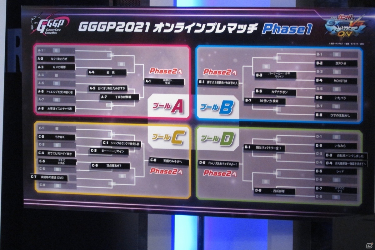 ガンダムゲーム大会「GGGP2021」は2021年1月より実施！オンラインプレマッチのレポートや大会ルールが公開の画像11
