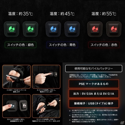 大寒波を想定した最強ゲーミング着る毛布！電熱ヒーター搭載の「ダメ着4GWヒーター」が発売の画像7