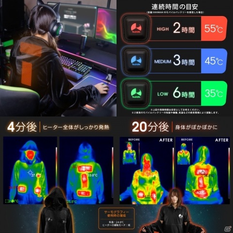 大寒波を想定した最強ゲーミング着る毛布！電熱ヒーター搭載の「ダメ着4GWヒーター」が発売の画像8
