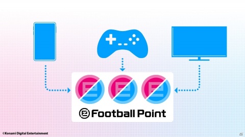 基本プレイ無料の「eFootball ウイニングイレブン 2021 LITE」がPS4/Steam向けに配信！の画像5