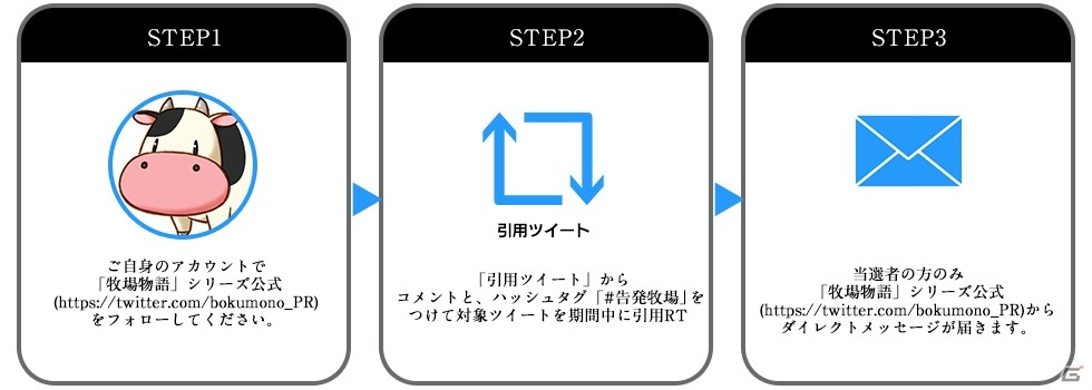 牧場物語 オリーブタウンと希望の大地 シリーズの真実をtwitterで告発するキャンペーンが開催 ゲーム情報サイト Gamer